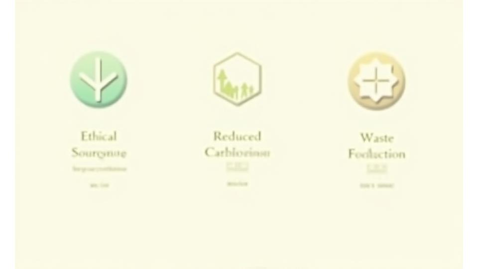 Infographic showing sustainability commitments with icons for recycled materials, ethical labels, and carbon neutral symbol.